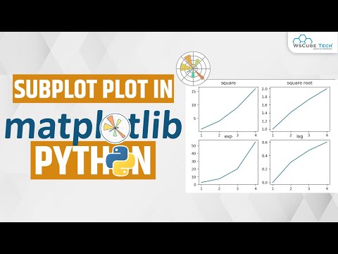 HISTOGRAM CHART IN MATPLOTLIB Learn HISTOGRAM PLOT IN MATPLOTLIB Python Matplotlib Tutorial