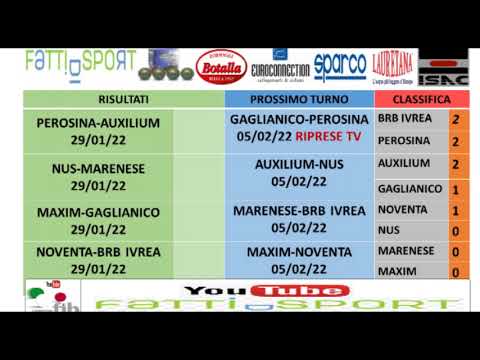 Bocce : Programma 2° Giornata Campionato Maschile Serie A 2022