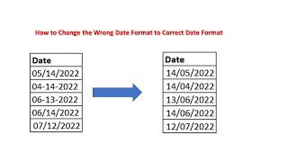 How to Convert the Wrong Date Format to Correct Date Format