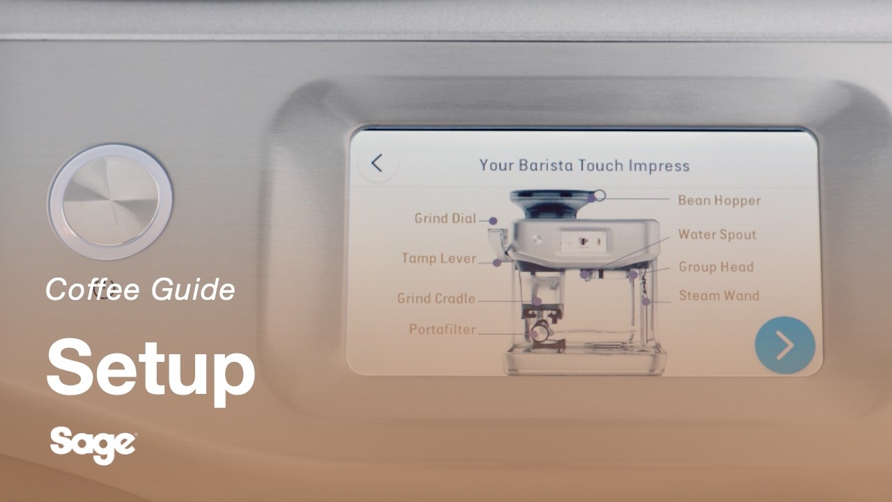 How to use the interface