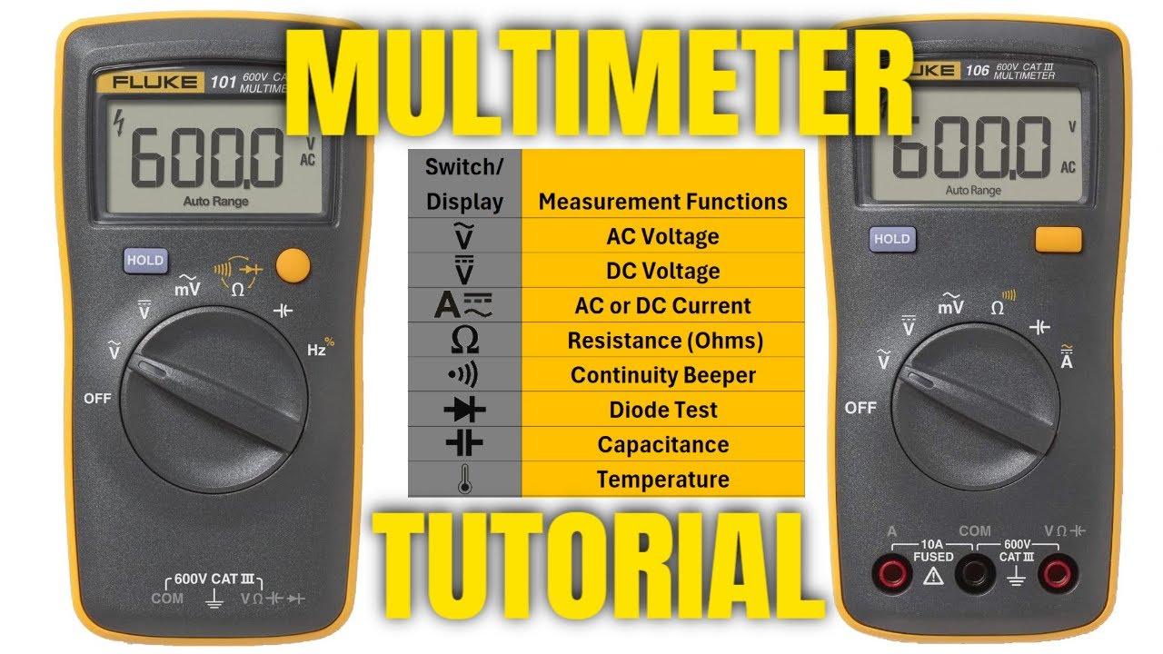EEVblog 1636 - Ultimate Multimeter Beginners Guide!