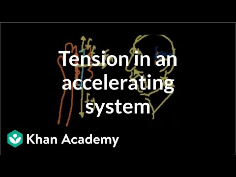 Tension in an Accelerating System