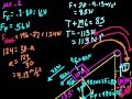 Tension in an Accelerating System & Pie in the Face Video Tutorial