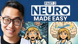 High Yield Neuro Part 2 - Shelf Exams & Step 1 + Step 2 CK