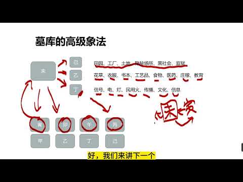 辰庫