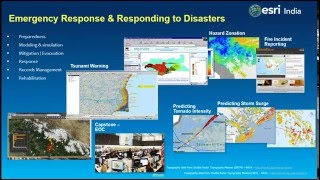 Webinar Recording- GIS for Smart Cities