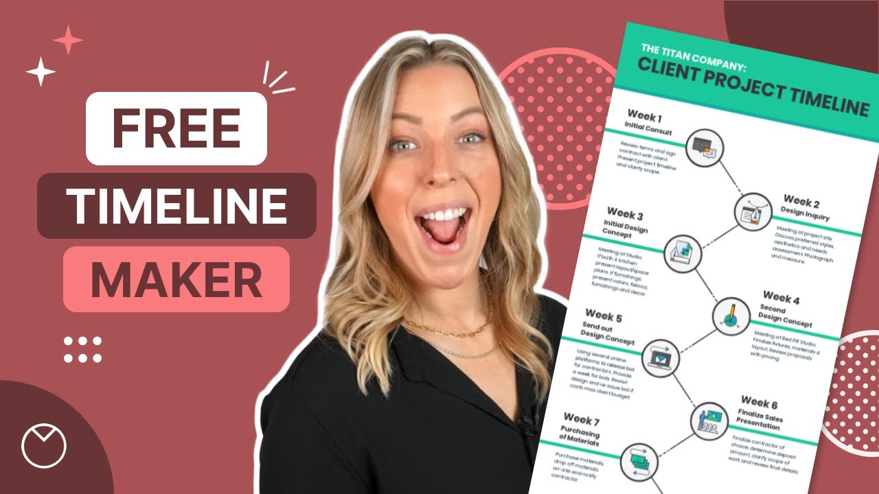 How To Create a Timeline For Your Professional Needs