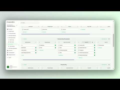 Scope your ERP project, know how many screens are involved and by process, dept and user.