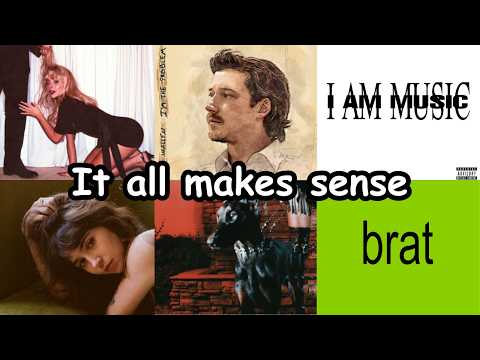 GEN-Z MUSIC TASTE EXPLAINED