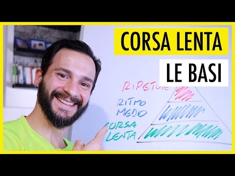 download lagu mp3 mp4 Corsa Lenta, download lagu Corsa Lenta gratis, unduh video klip Corsa Lenta