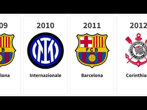 FIFA Club World Cup Winners (2000-2021)