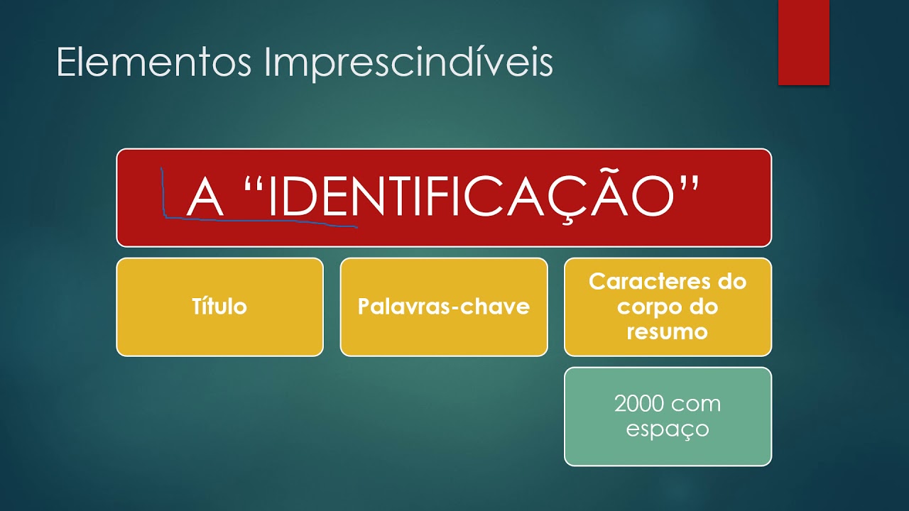 Metodologia da Pesquisa Científica Resumo