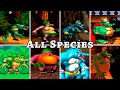Evolution Of Kremlings In Donkey Kong Games 1994 2022