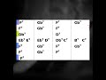 Well You Needn't: Backing Track (Shorts)