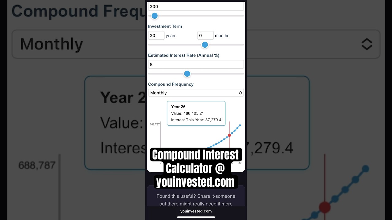 Compound Interest Calculator Demo Video