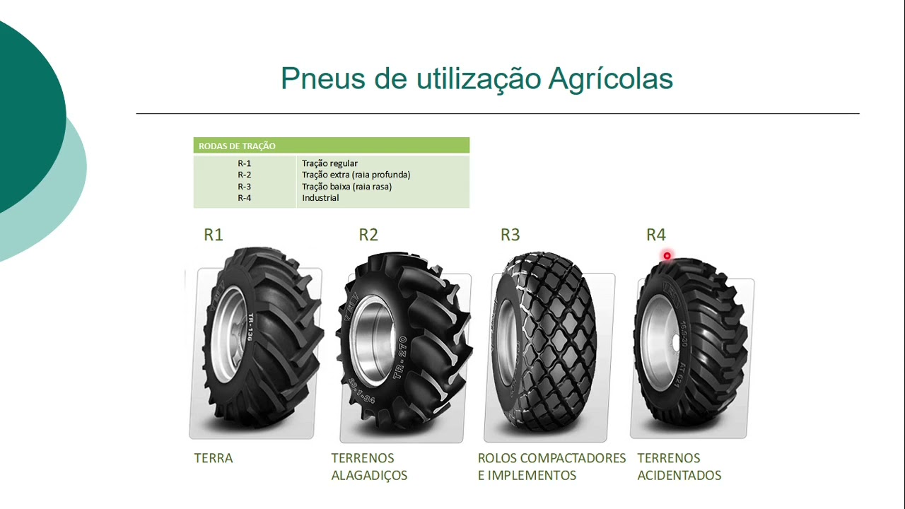 Especificação de pneus das máquinas agrícolas