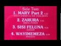 Tineyi Chikipo The Vuka Boys MARY Part 2