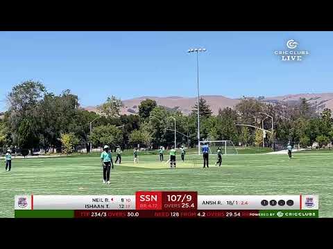 U15 - Seattle Sonics Vs TCL Trophy Fighters