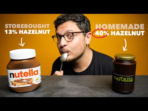 The History of Nutella