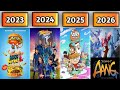TODAS LAS PELÍCULAS DE NICKELODEON 1996 2026