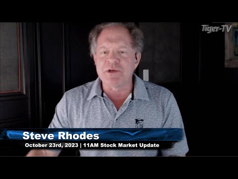 October 23rd 11AM ET Market Update on TFNN - 2023
