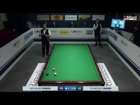 Tereziu Juljan VS  Vincenzo Mauro - 20° Campionato Italiano Desio