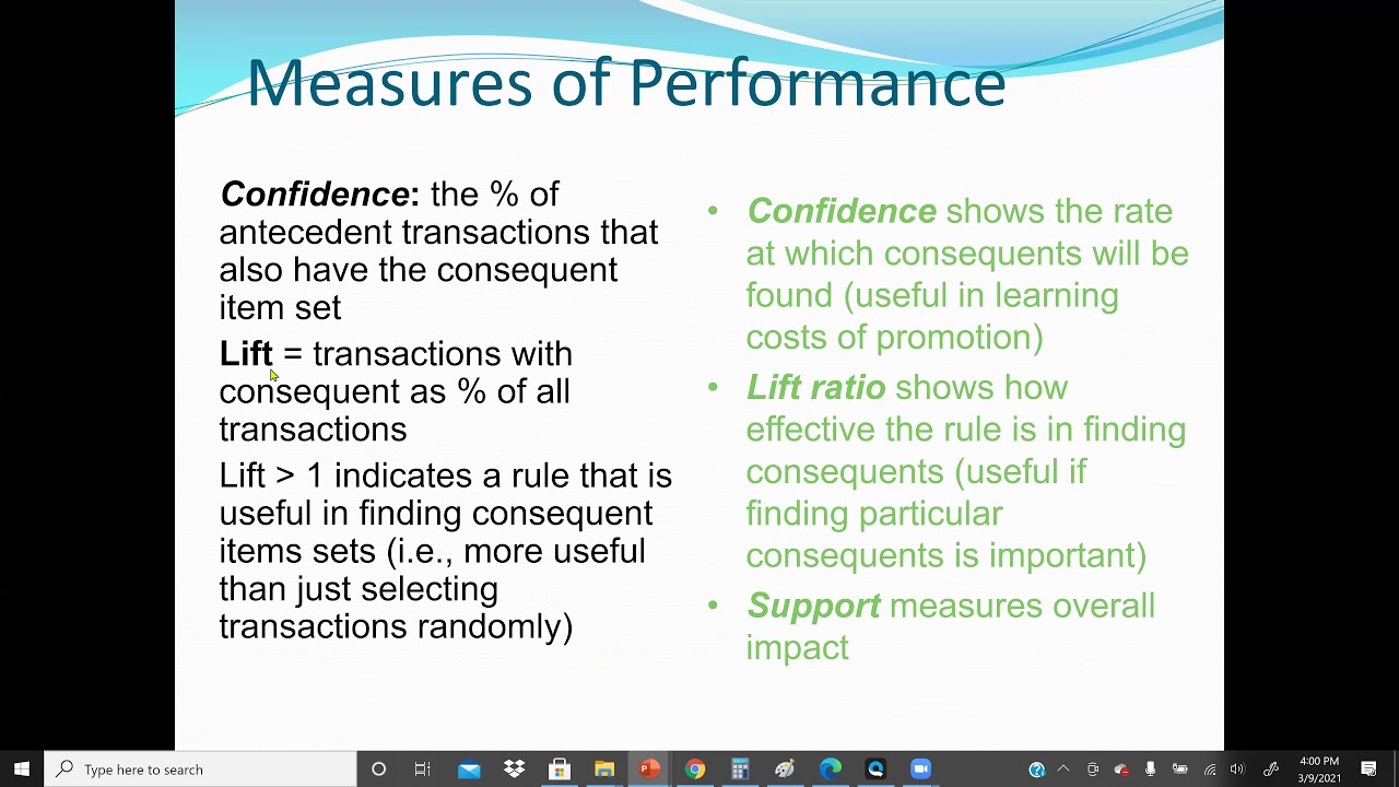 Data Mining: Association Rules Basic Concepts and Apriori Algorithm