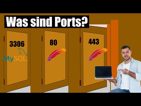Was sind (Netzwerk)-Ports ?