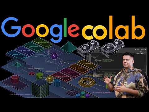 How Google Gives Away Free GPUs to Millions Without Going Broke