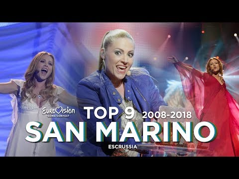 San Marino in Eurovision - Top 9 (2008-2018)