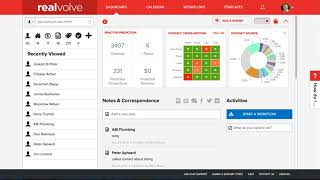 Realvolve CRM: Filtered Contact Cross Section