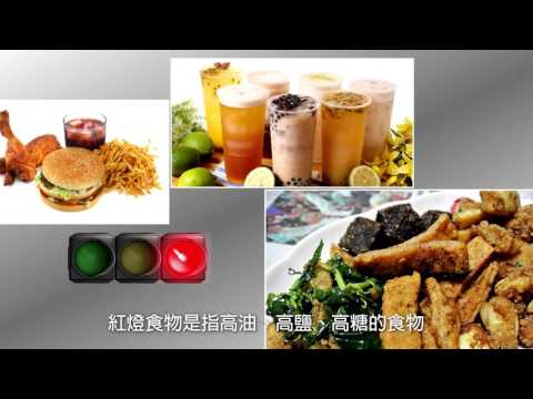 飲食紅綠燈