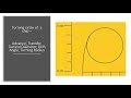Watch The Teaser For My Next Video On Aspects Of Turning Circle