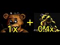 Golden Freddy Laugh Compared To Freddys