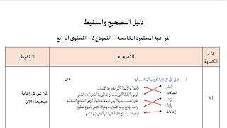 كورس دروس وروائز المستوى الرابع إبتدائي المدرسة الرائدة
