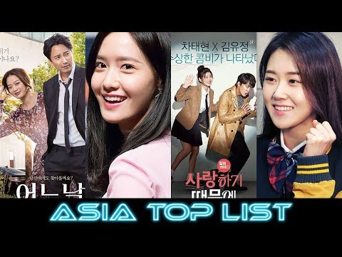 Top 10 Richest Female Idol Actresses Of 2017