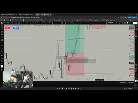 Day Trading recap how I won 5/6 trades on PMI News (1/13/2026)