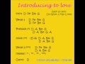 [CHORD] Introducing to love - Baek ah yeon Ost ...