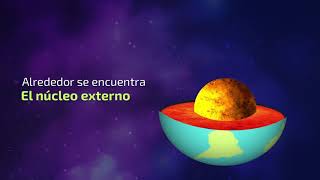 ¿Qué es -y cómo que se va a invertir- el campo magnético de la Tierra?