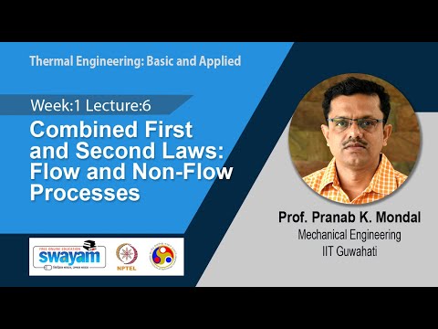 Thermal Engineering Basic and Applied Intro Video