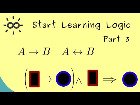 Start Learning Logic Part 3 Conditional Biconditional Implication and Deduction Rules