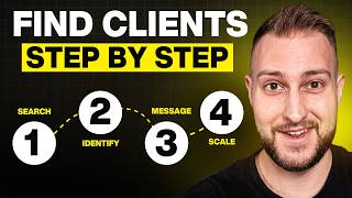 How to Find Clients For AI Smart Website Agency (Step by Step)