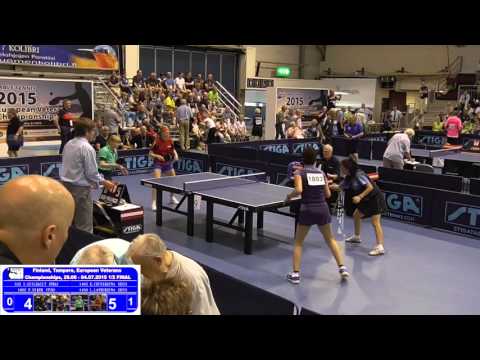 EVTTC 2015 GUILBAULT, DIKER - LAVRUKHINA, CHUNIKHINA 1/2 FINAL