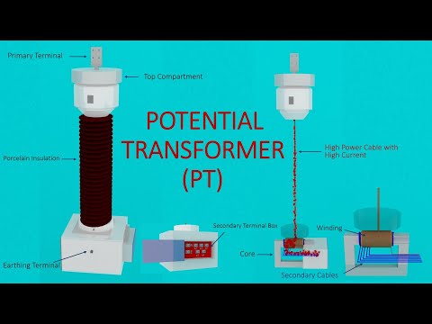 What is Potential Transformer (PT) and How it works
