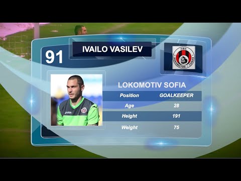 Ivaylo Vasilev - Lokomotiv Sofia - Skills - 2020 -