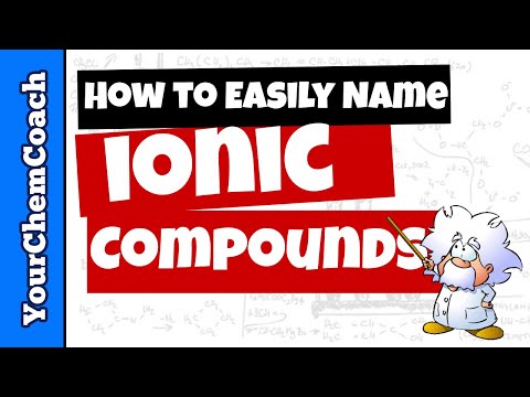 Ionic Nomenclature Decoded: Learn to Name Ionic Compounds Like a Pro Video