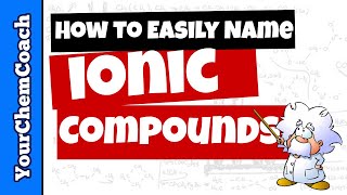 Practice Naming Ionic Compounds