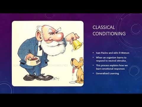 Developmental Psychology : Chapter 1: Therotical perspectives - Sub topic :Behavioural Perspective