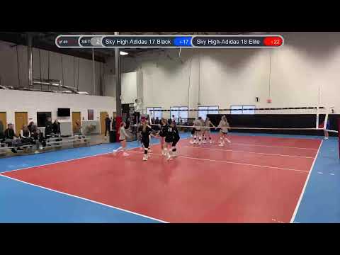 Scott Kozak Live Stream