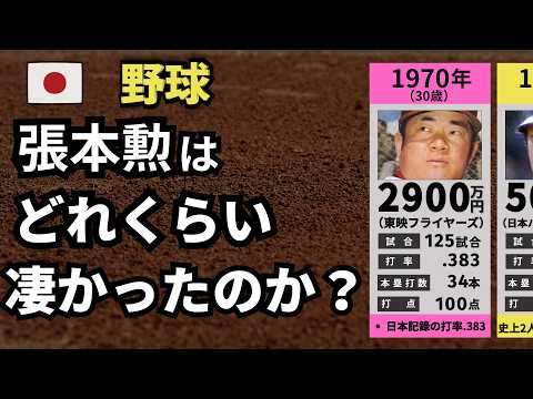 [追悼] 張本勲はどれくらい凄かったのか？
